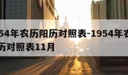 1954年农历阳历对照表-1954年农历阳历对照表11月