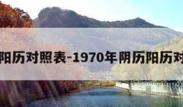 阴历阳历对照表-1970年阴历阳历对照表