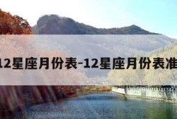 112星座月份表-12星座月份表准确